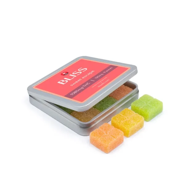 Gummies 1080mg THC